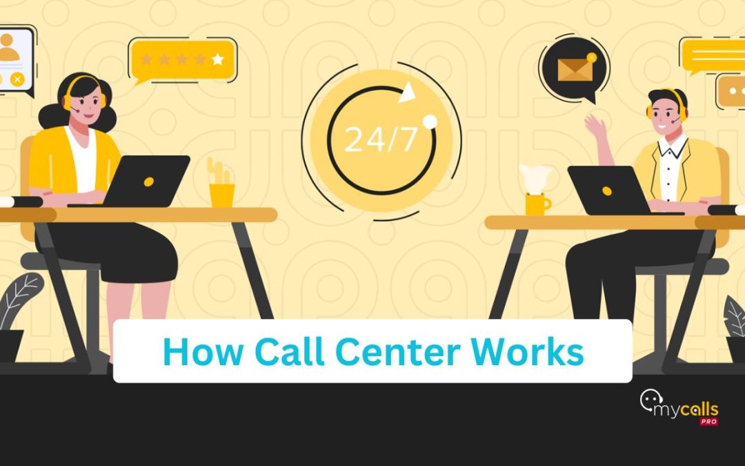 Illustration of how a call center works, showcasing communication flow and customer service interactions.